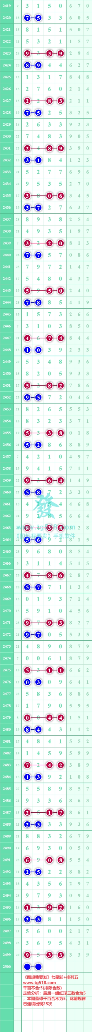 规律图片