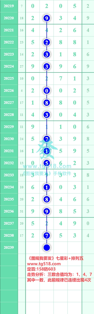 规律图片