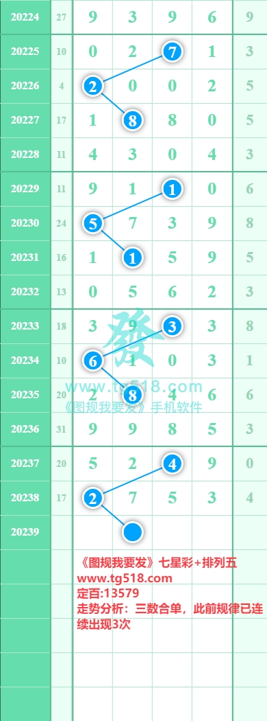 规律图片