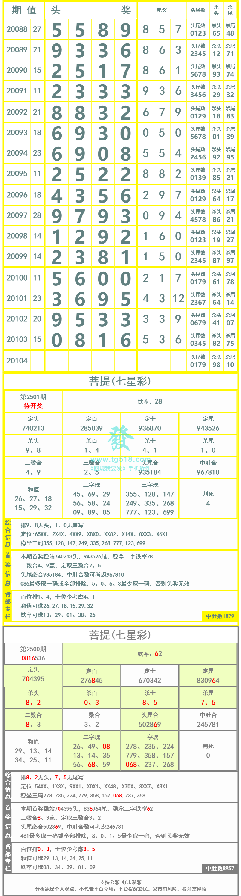 长条图片