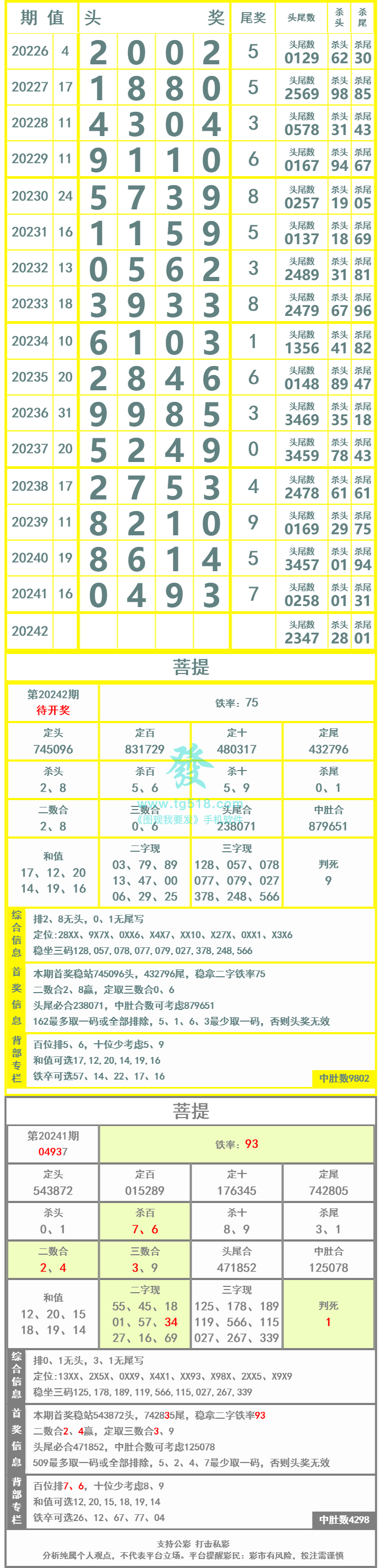 长条图片