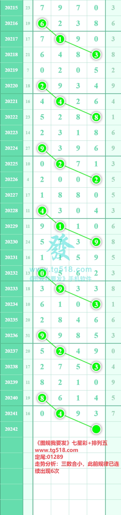 规律图片