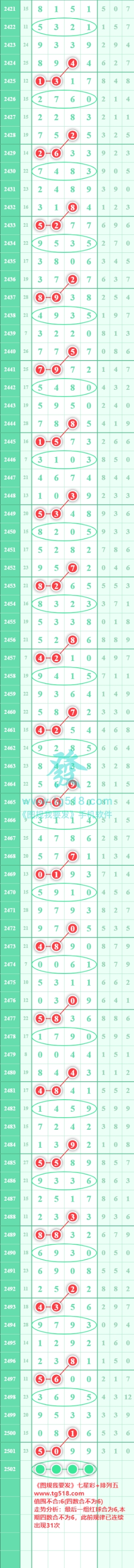 规律图片