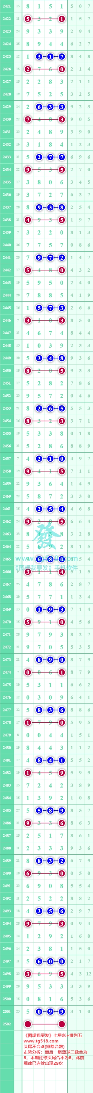 规律图片