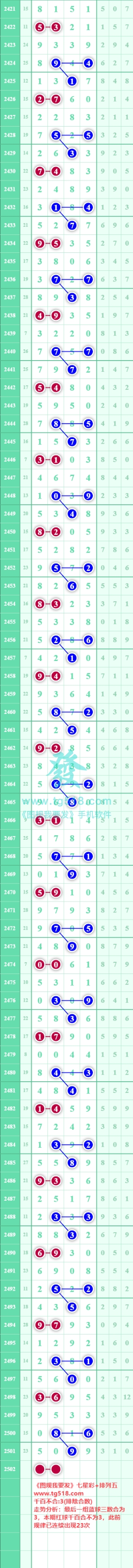 规律图片