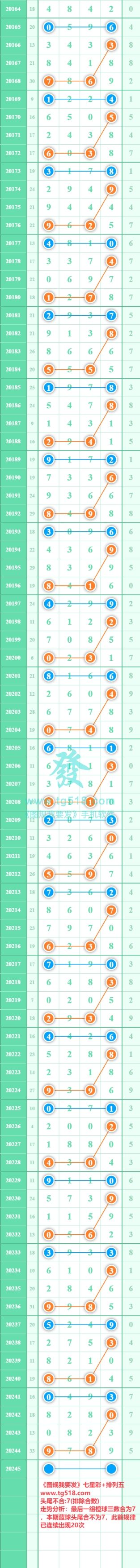 规律图片