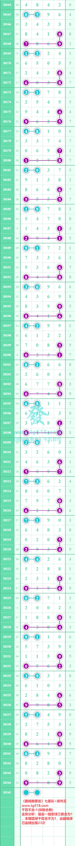 规律图片