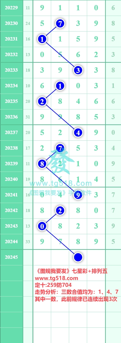 规律图片