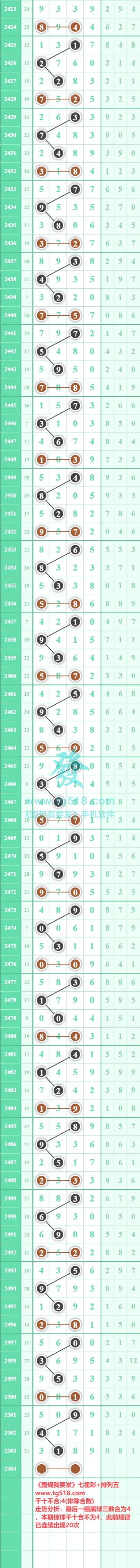 规律图片