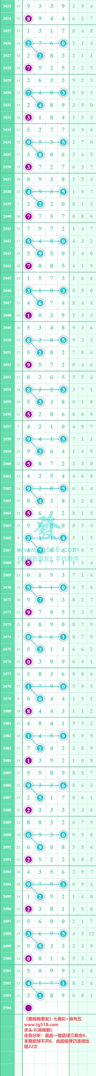 规律图片