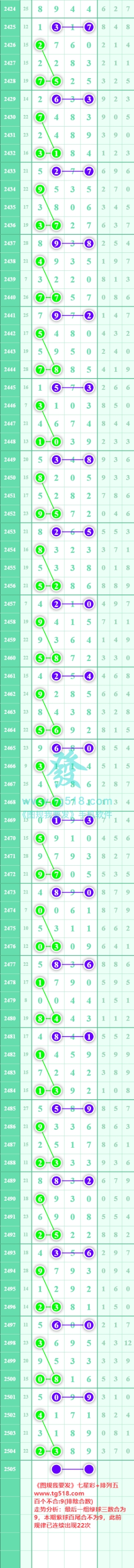 规律图片