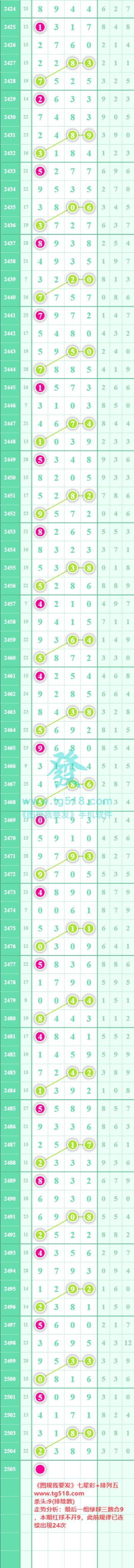 规律图片