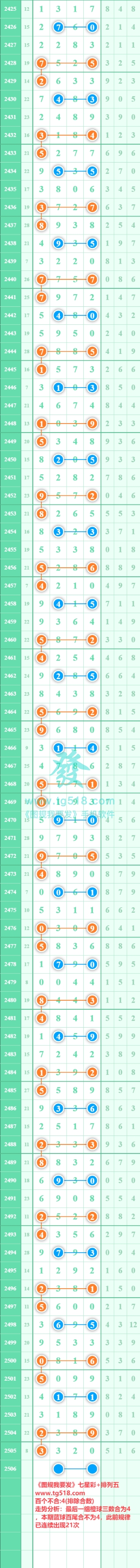 规律图片