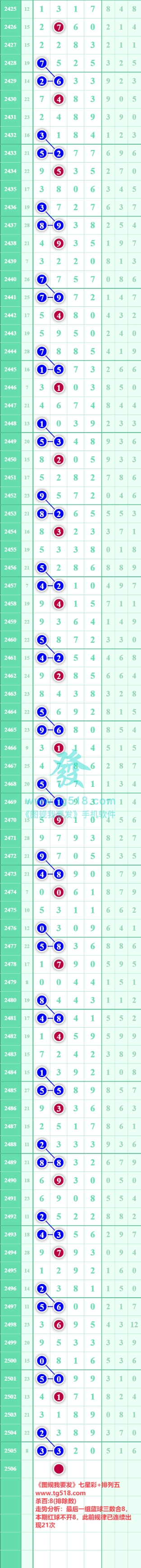 规律图片