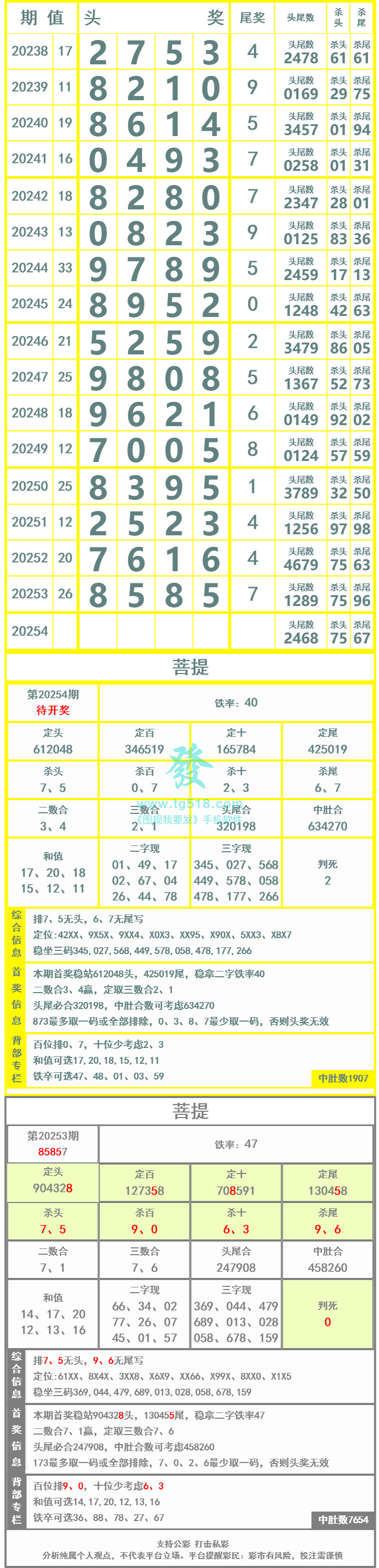 长条图片