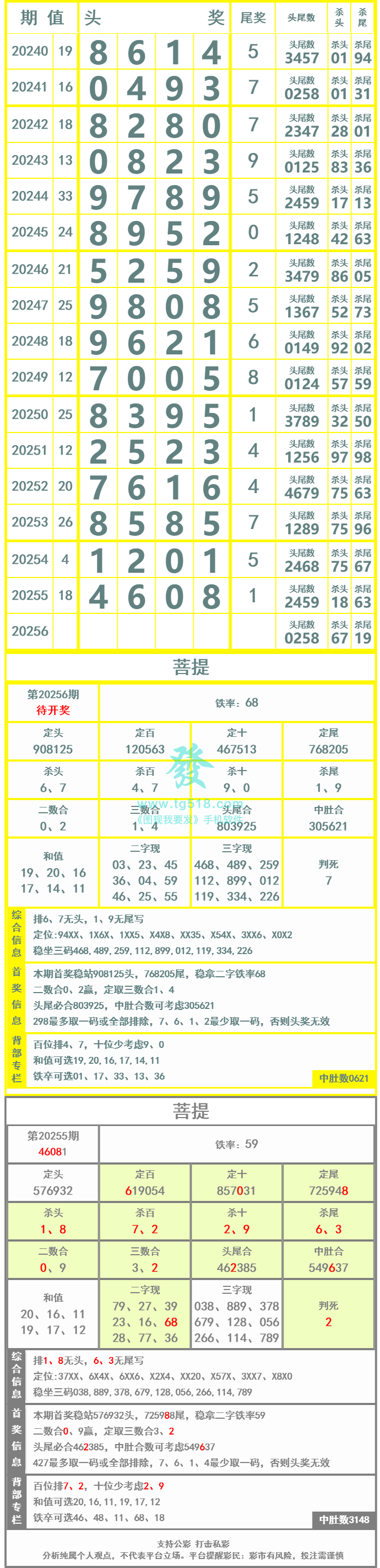 长条图片