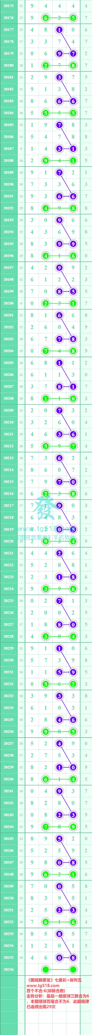 规律图片