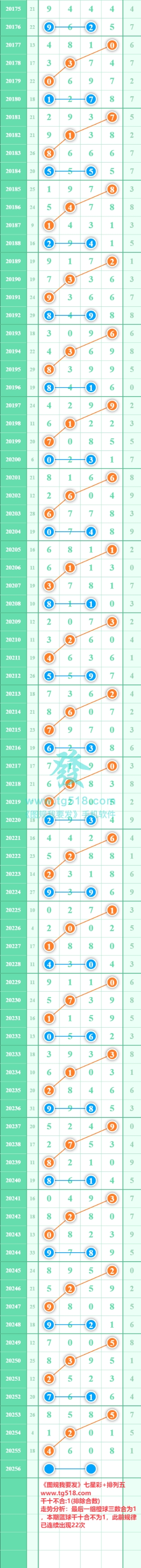 规律图片