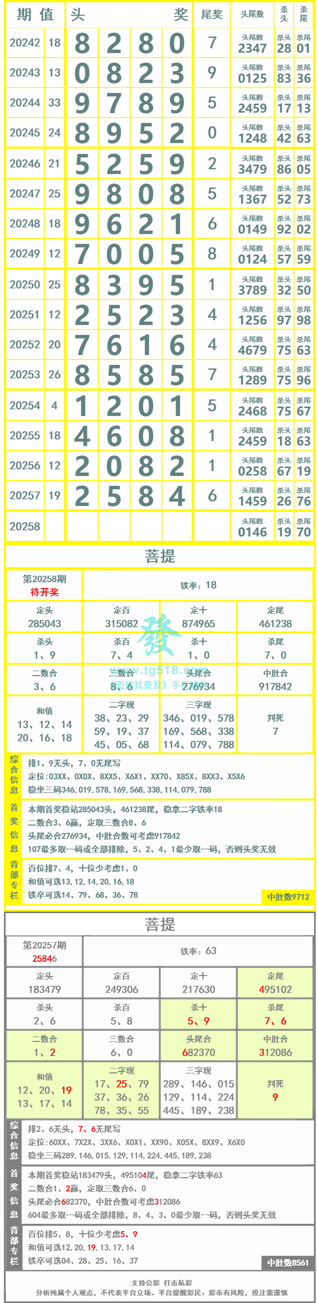 长条图片