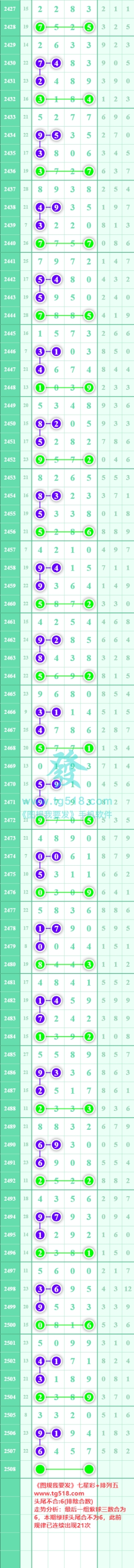 规律图片