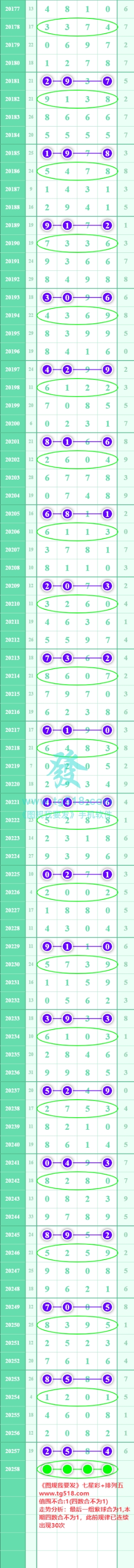 规律图片