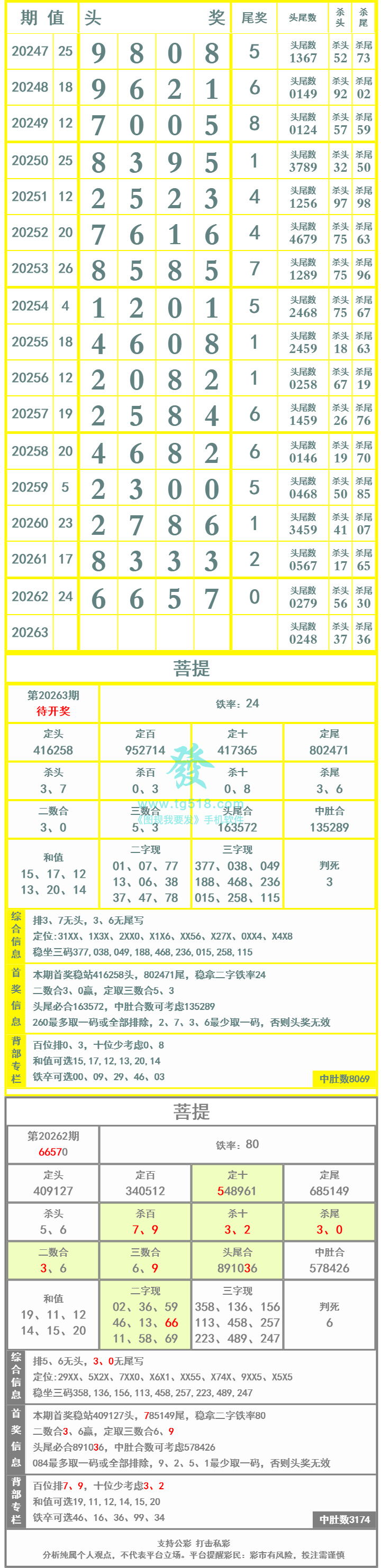 长条图片