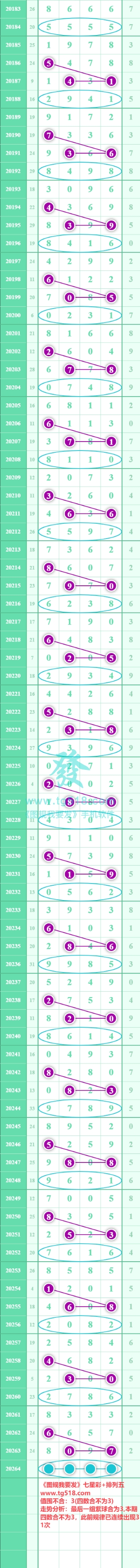 规律图片