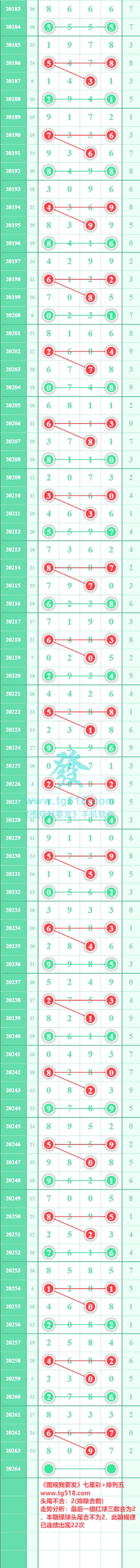 规律图片