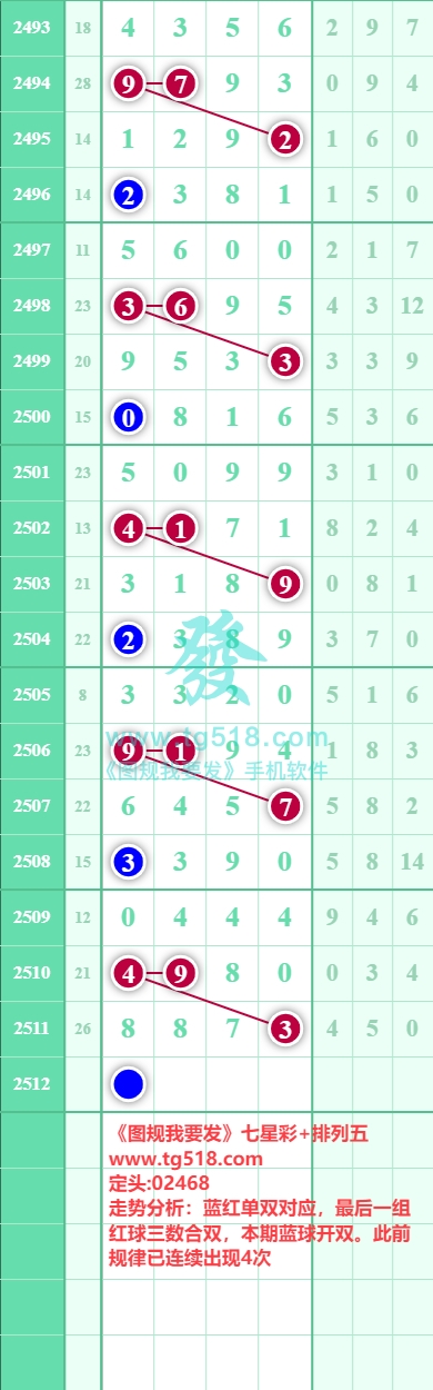 规律图片