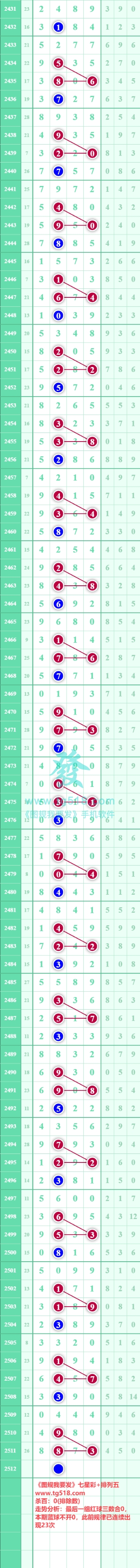 规律图片