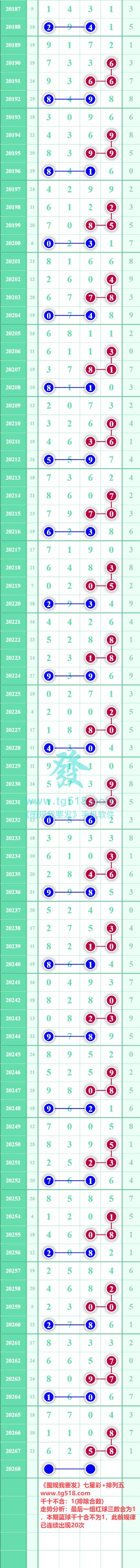 规律图片