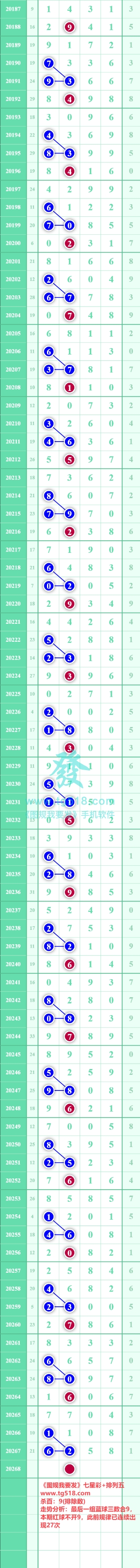 规律图片