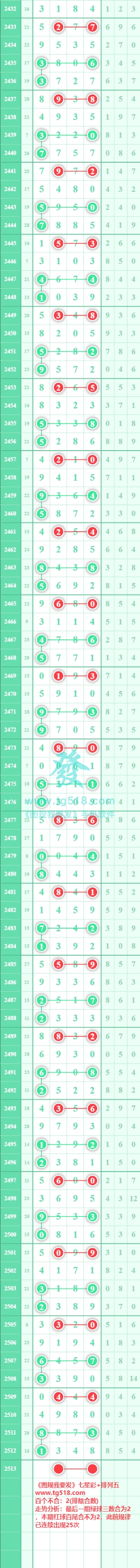 规律图片