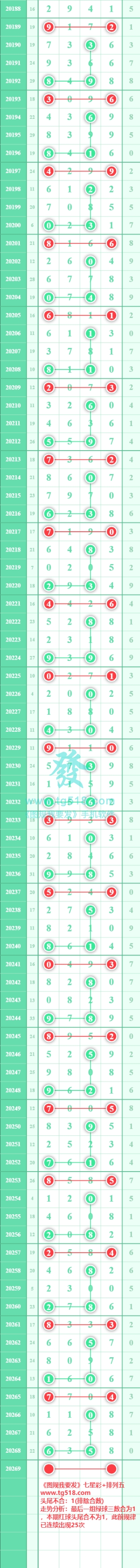 规律图片