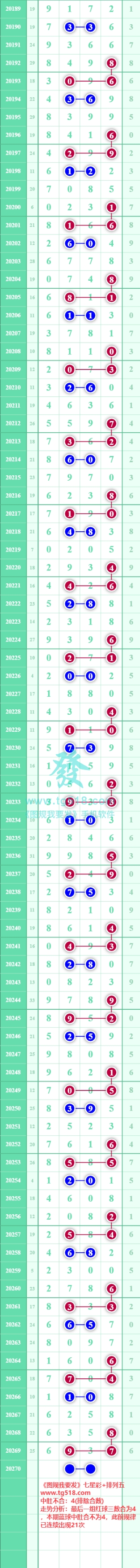 规律图片