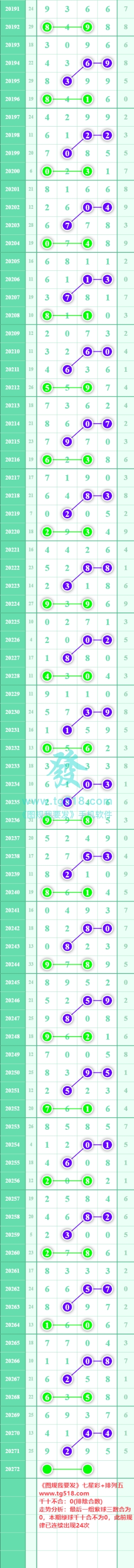 规律图片