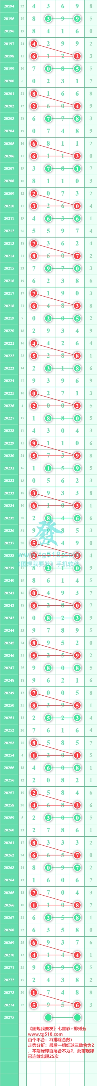 规律图片