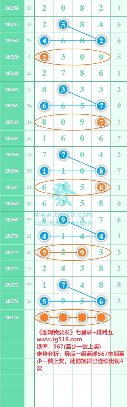 规律图片