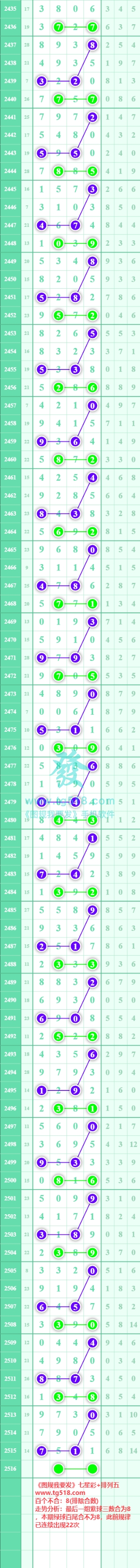 规律图片