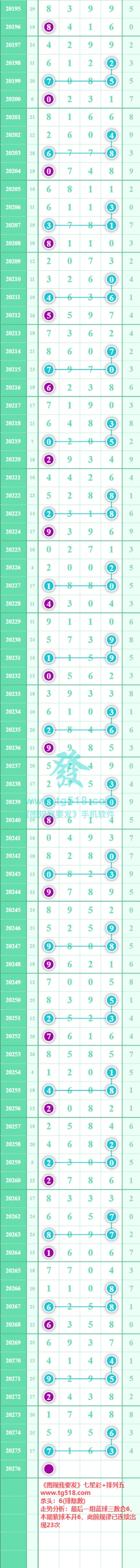 规律图片