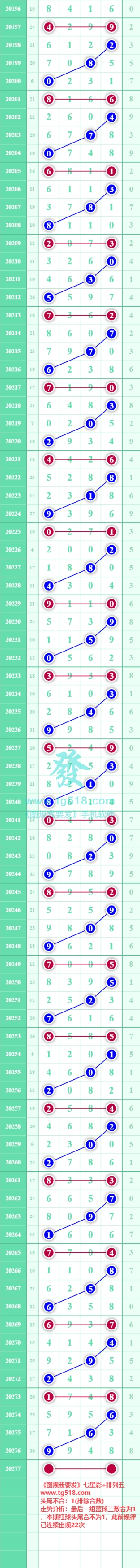 规律图片