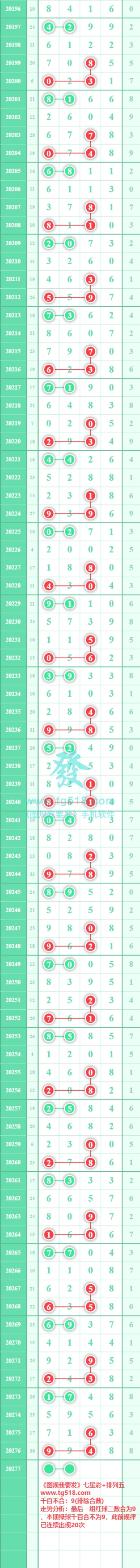 规律图片