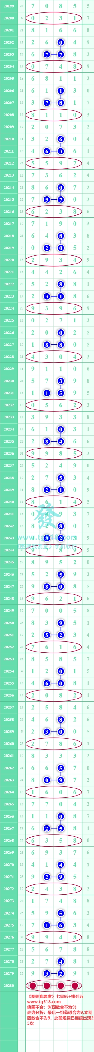 规律图片