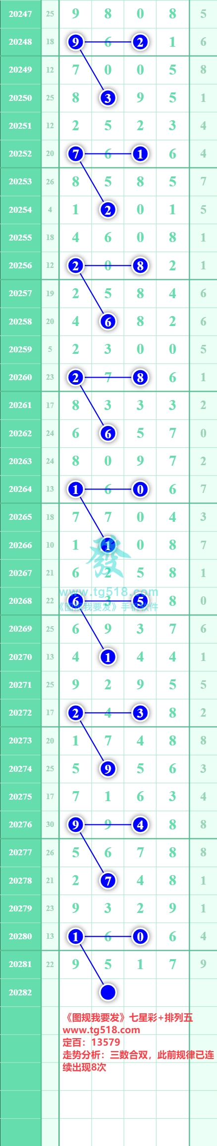 规律图片