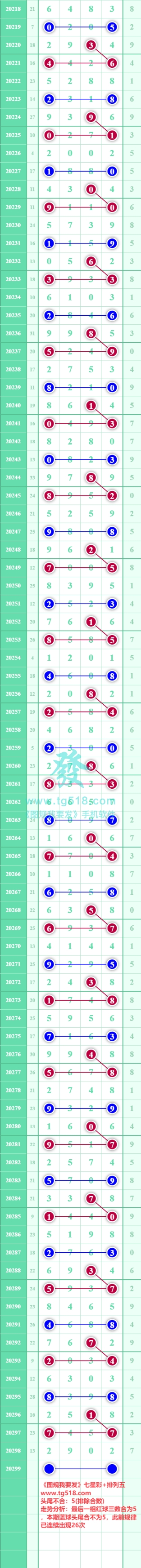 规律图片