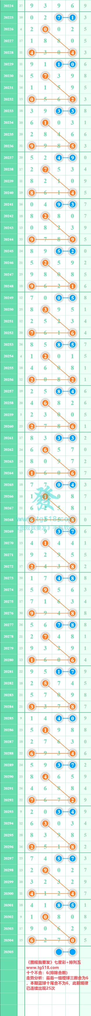 规律图片