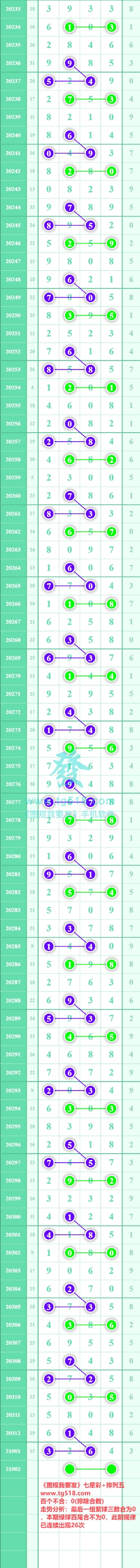 规律图片