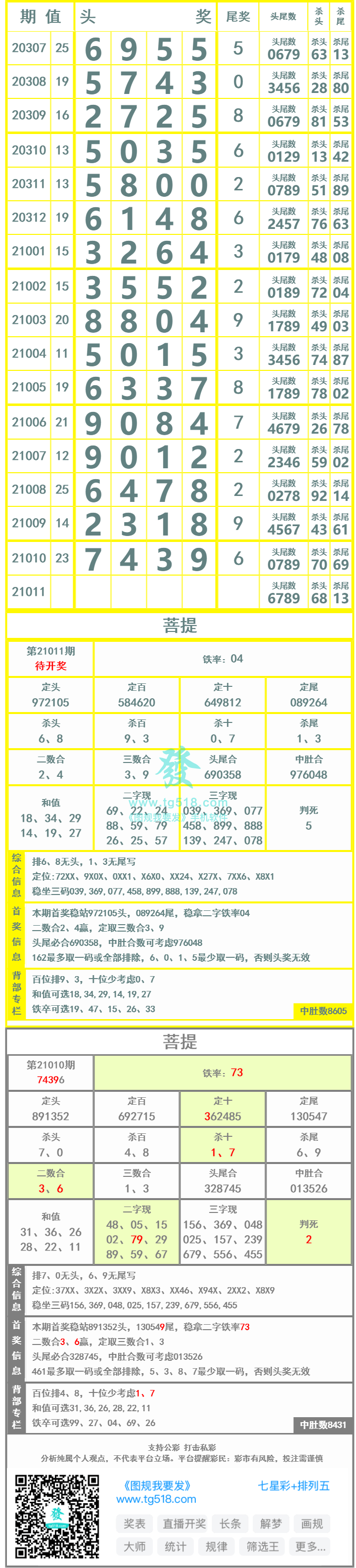 长条图片