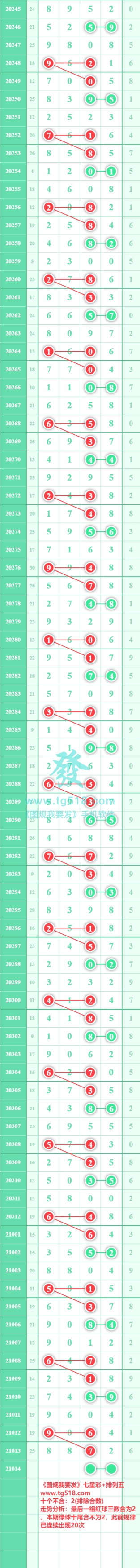 规律图片