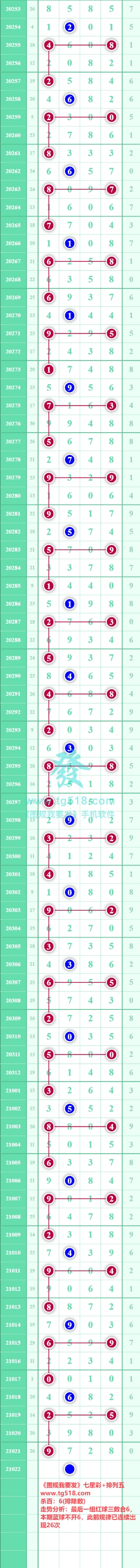 规律图片